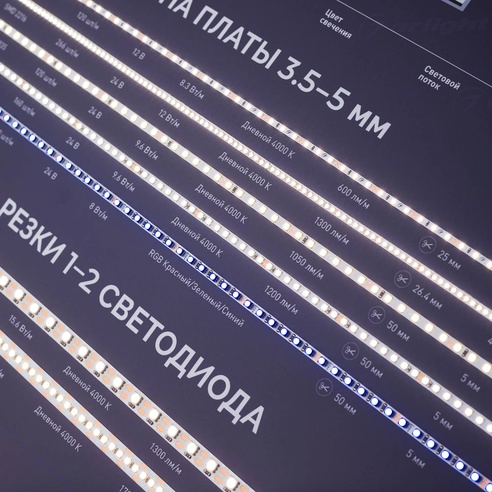 Стенд Ленты Специализированные RT-LUX-E3-1760x600mm (v.2, DB 3мм, пленка, подсветка) (Arlight, -)